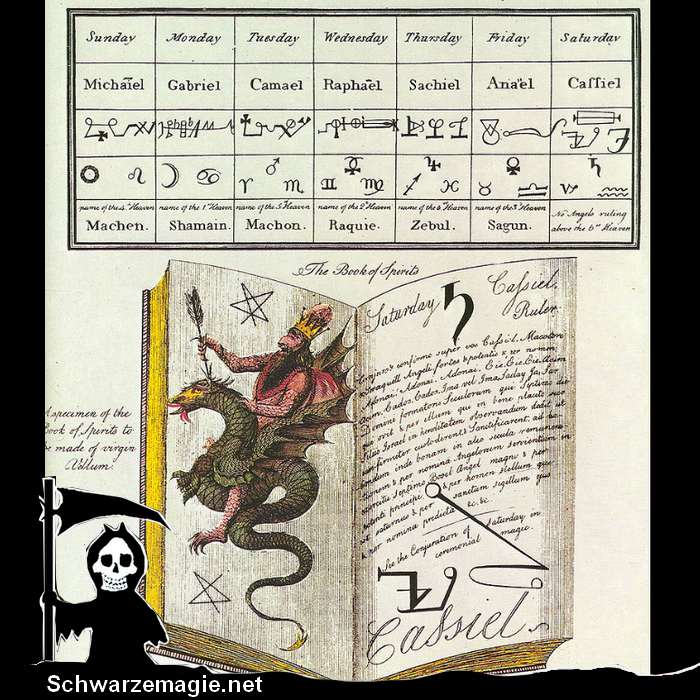 Magie-Buch aus dem 16. Jahrhundert mit Siegeln der Geister. Viele Hexen verwenden für Flüche und Behexungen geheime Zeichen und Symbole. Die Verwendung solcher Siegel erschwert einen Gegenzauber.